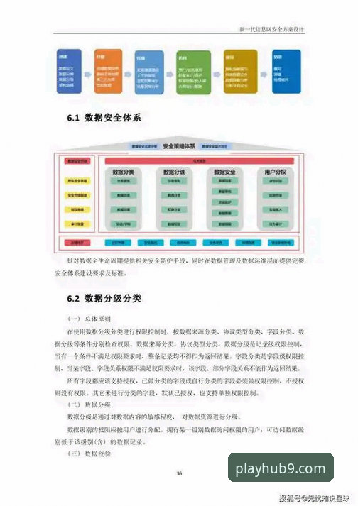 九游2026新版安全吗 九游2026新版安全吗?深度评测:从数据安全到实际体验的全方位解析